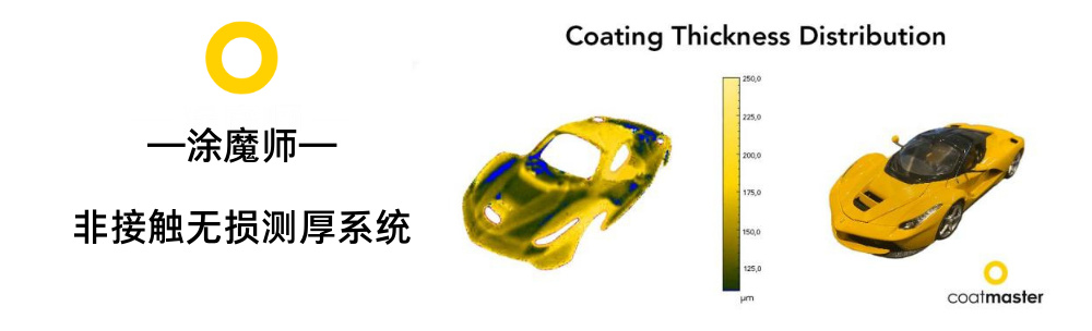 網絡研討會|涂魔師Coatmaster 3D非接觸精準測量形狀復雜零部件膜厚分布